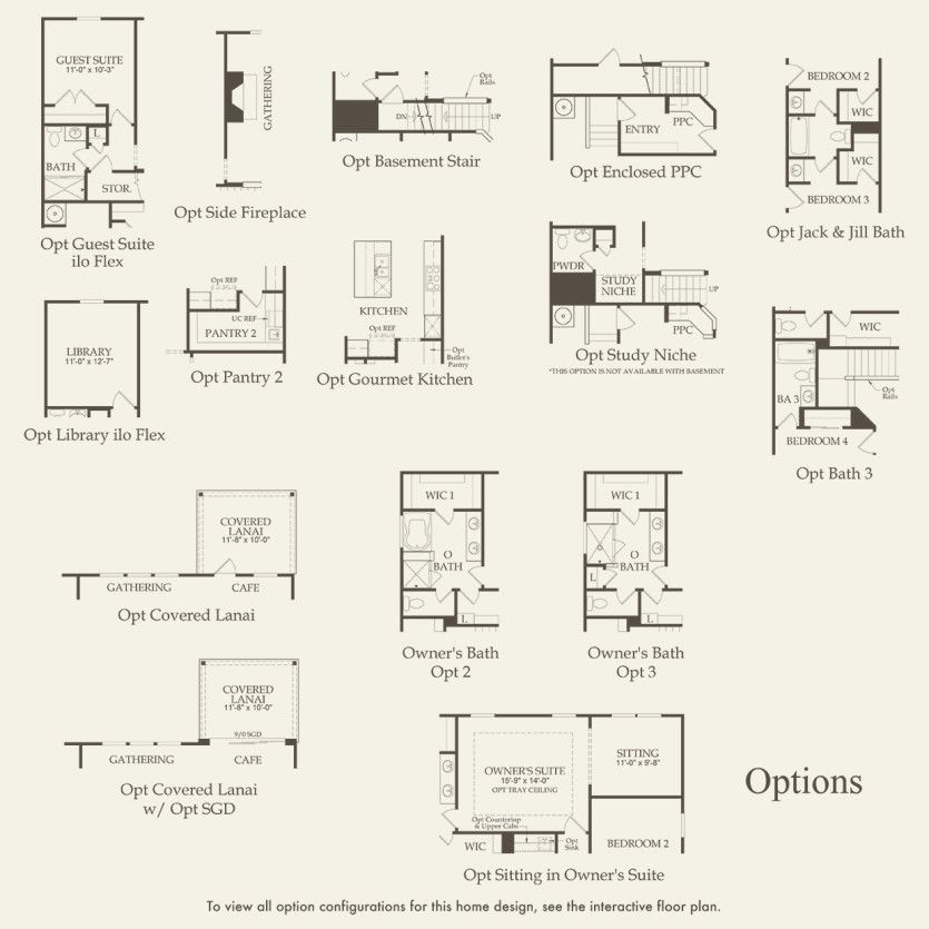Options