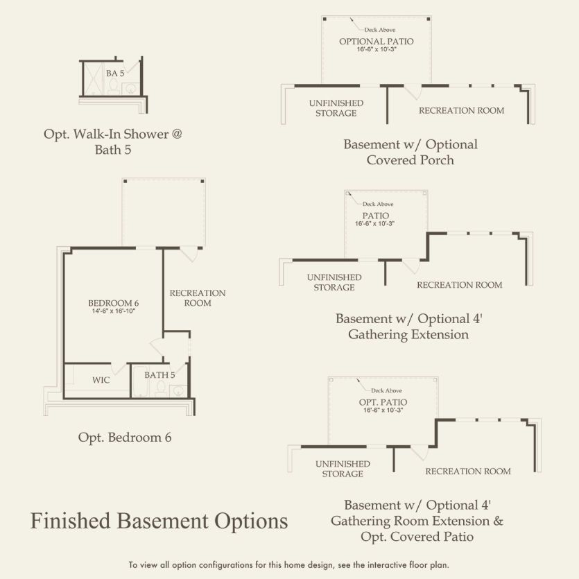 Options