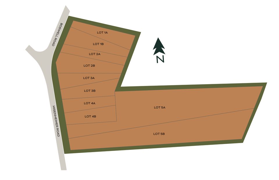 Community map