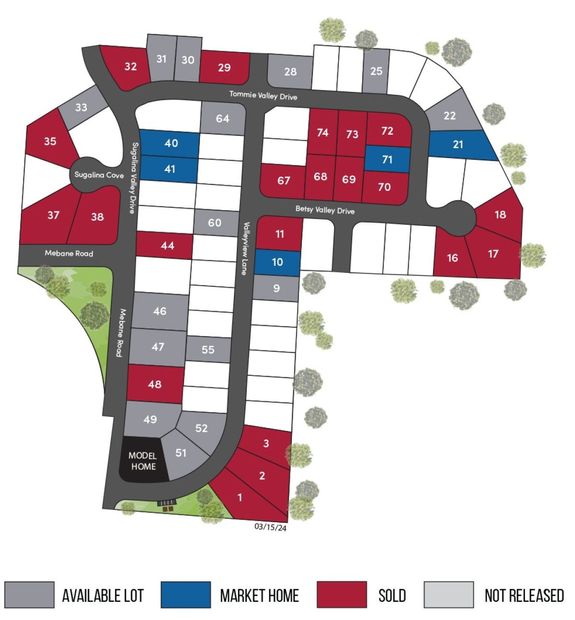 Mapa de la Comunidad