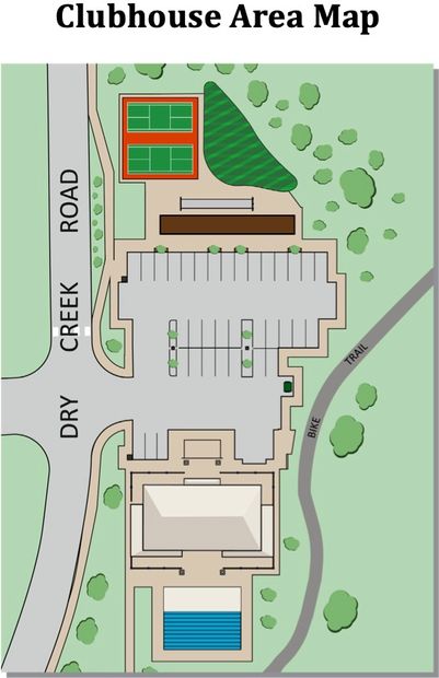 Community map