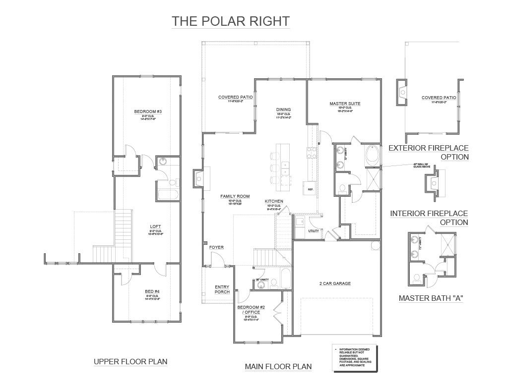 Polar Right