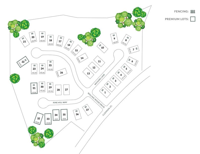 Community map