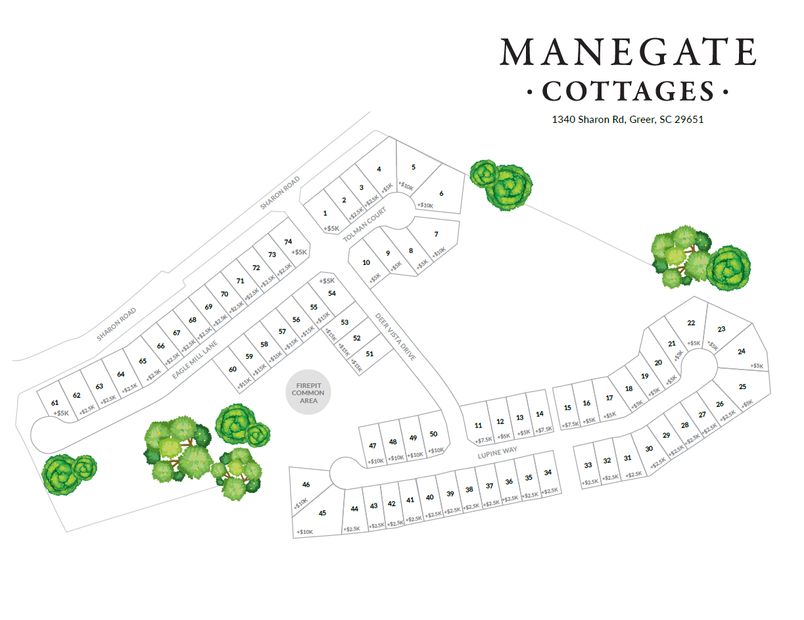 Community map