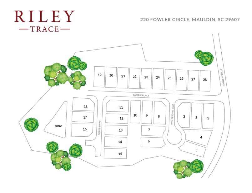 Community map