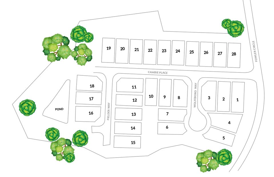 Community map