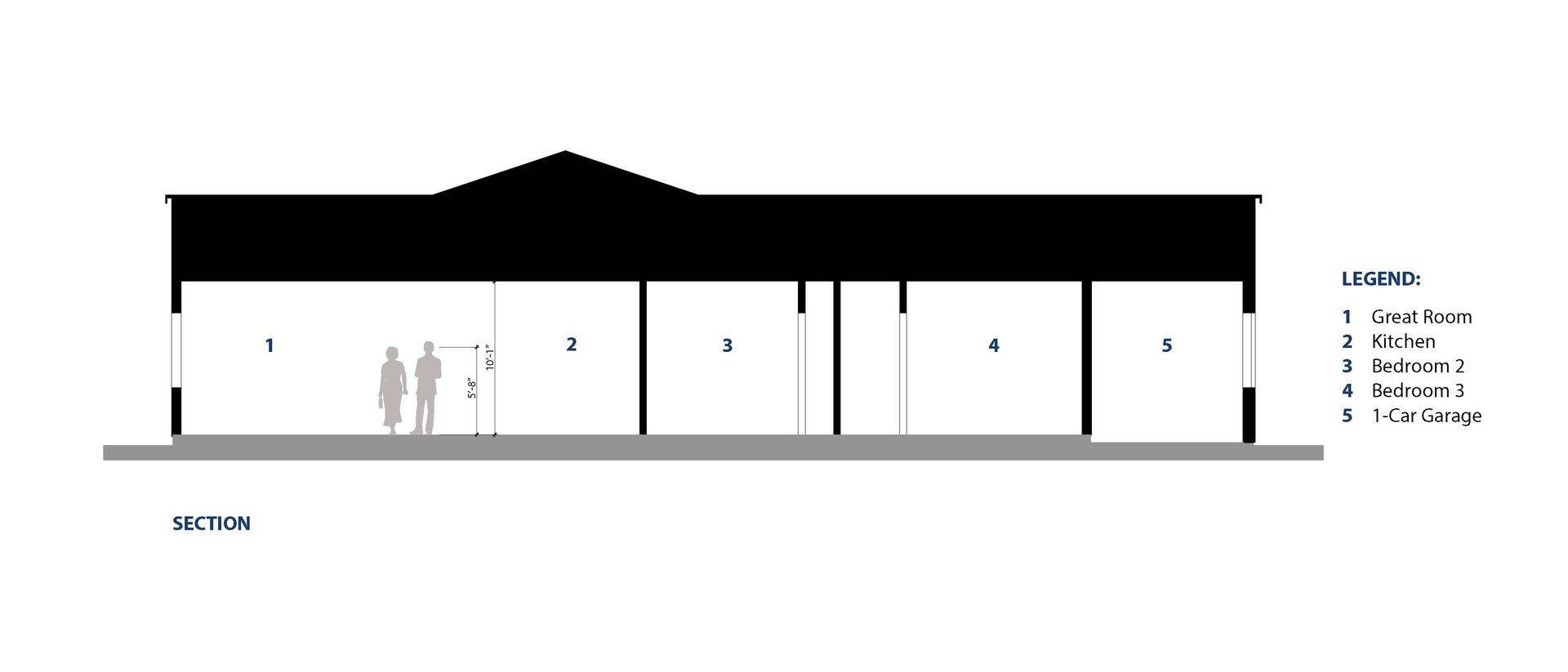 Section Plan