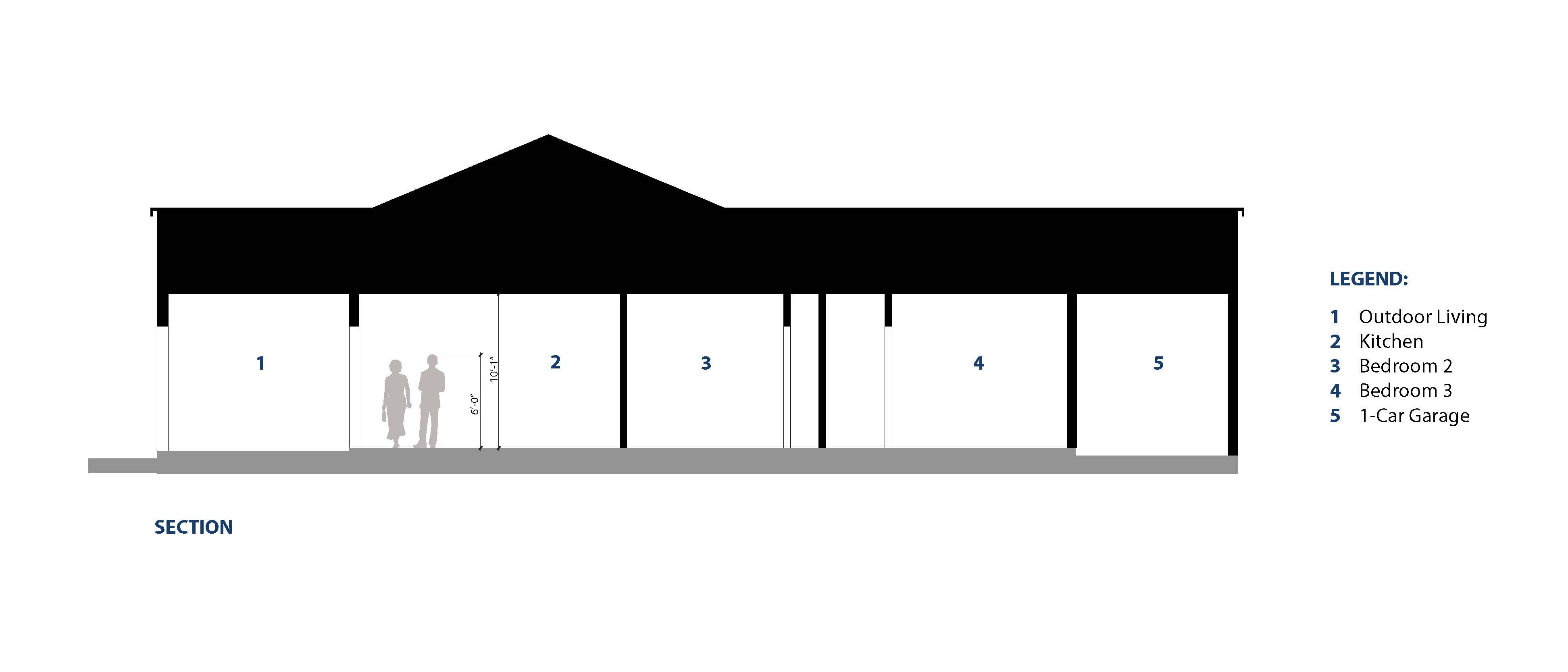 Section Plan
