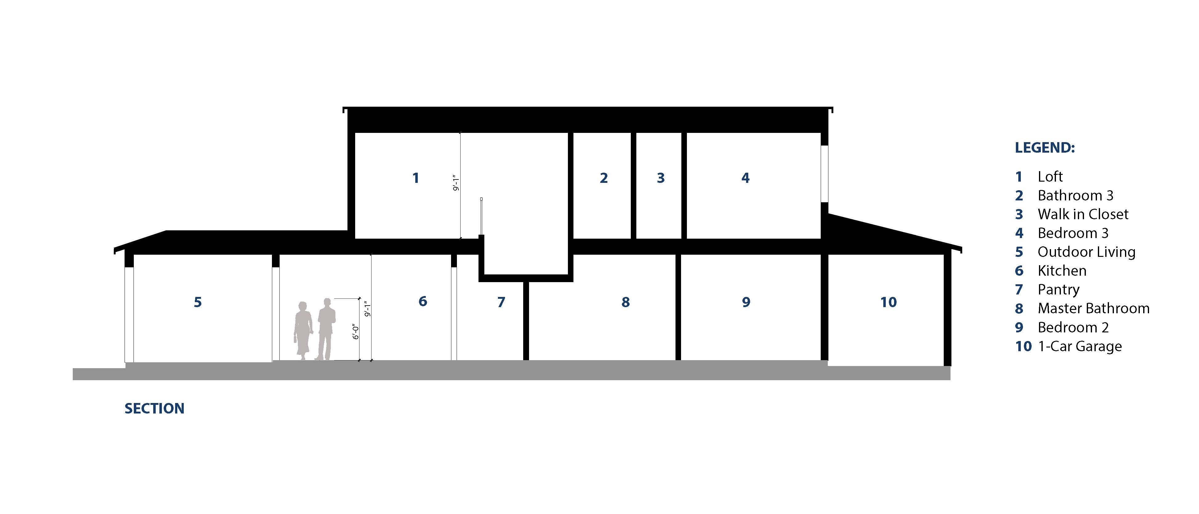 Section Plan