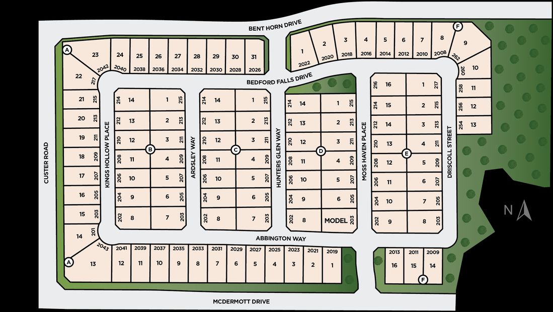 Community map