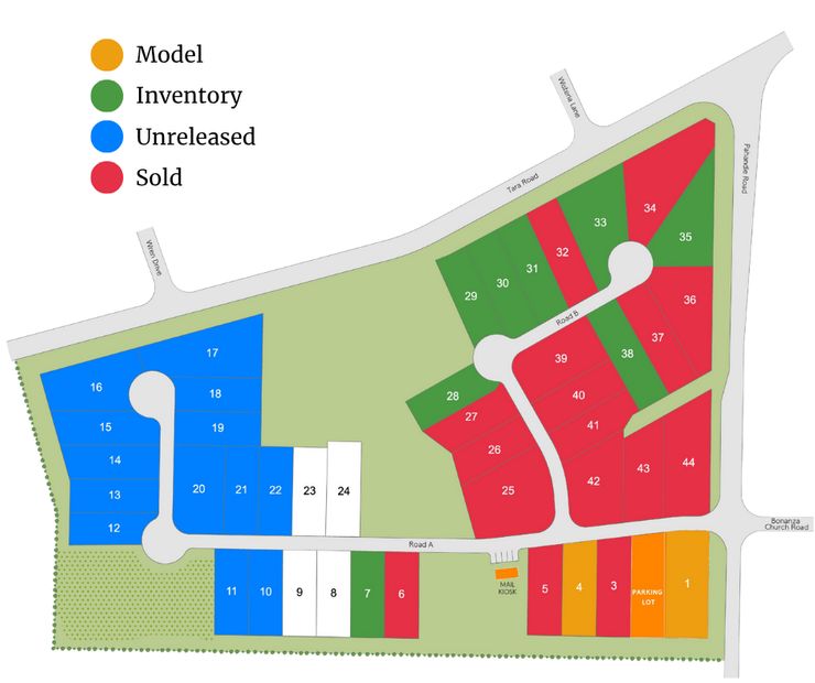 Community map