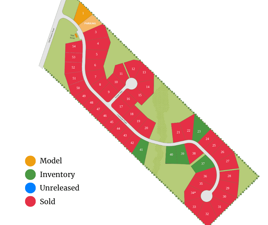 Community map