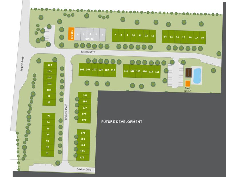 Community map