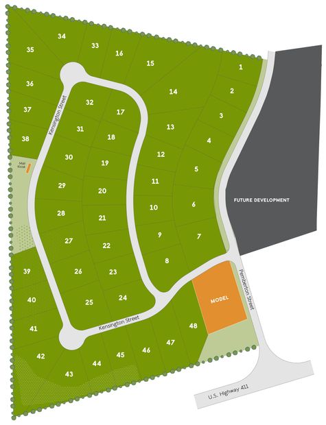Community map