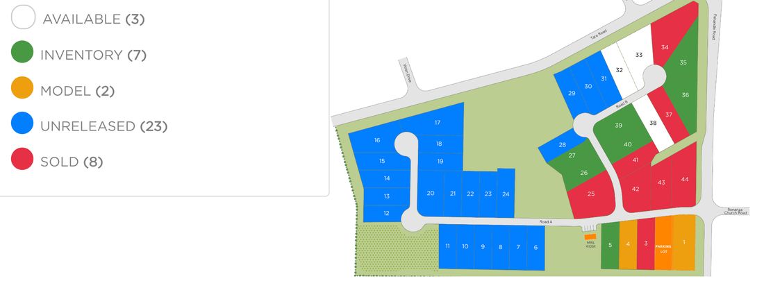 Community map