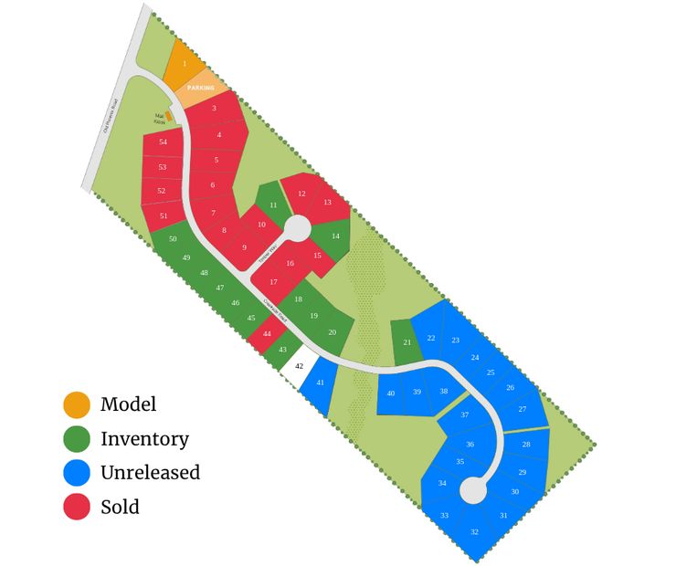 Community map