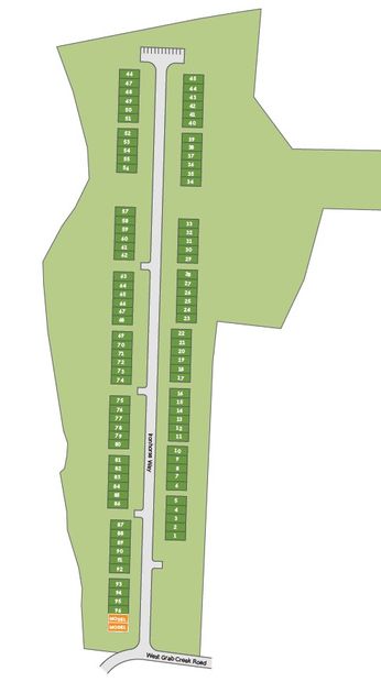 Community map