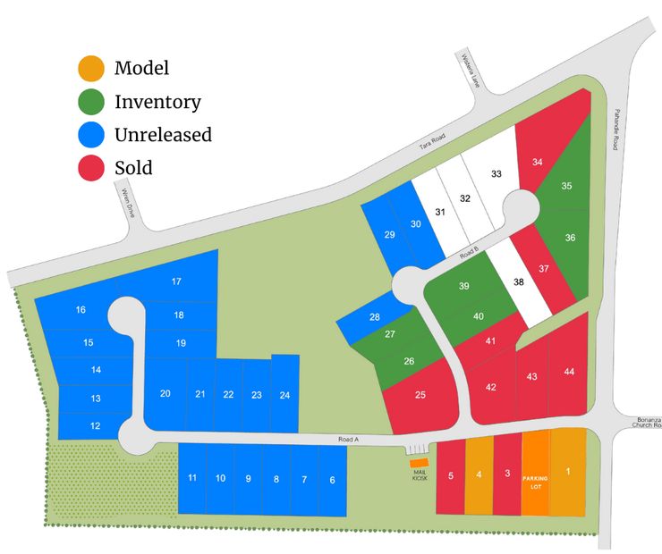 Community map