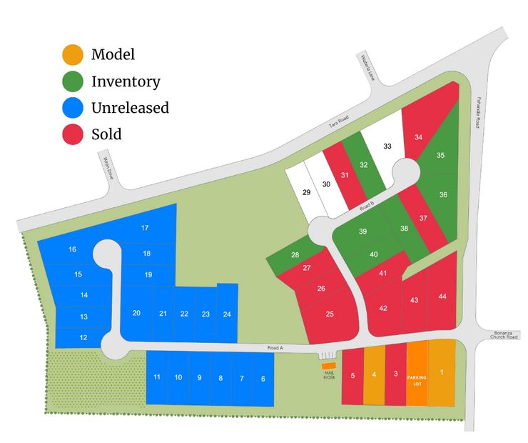 Community map