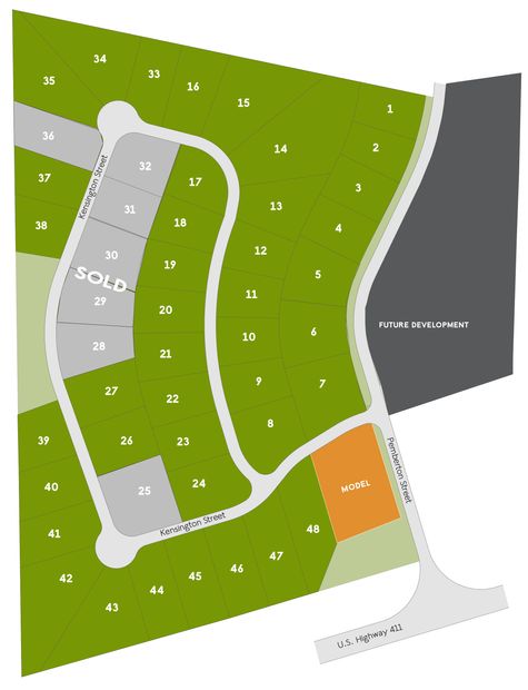 Community map