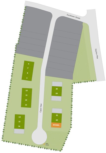 Community map