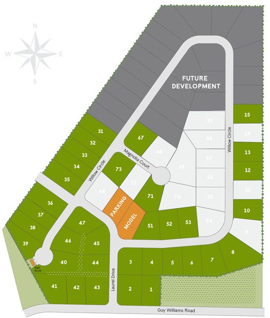 Community map