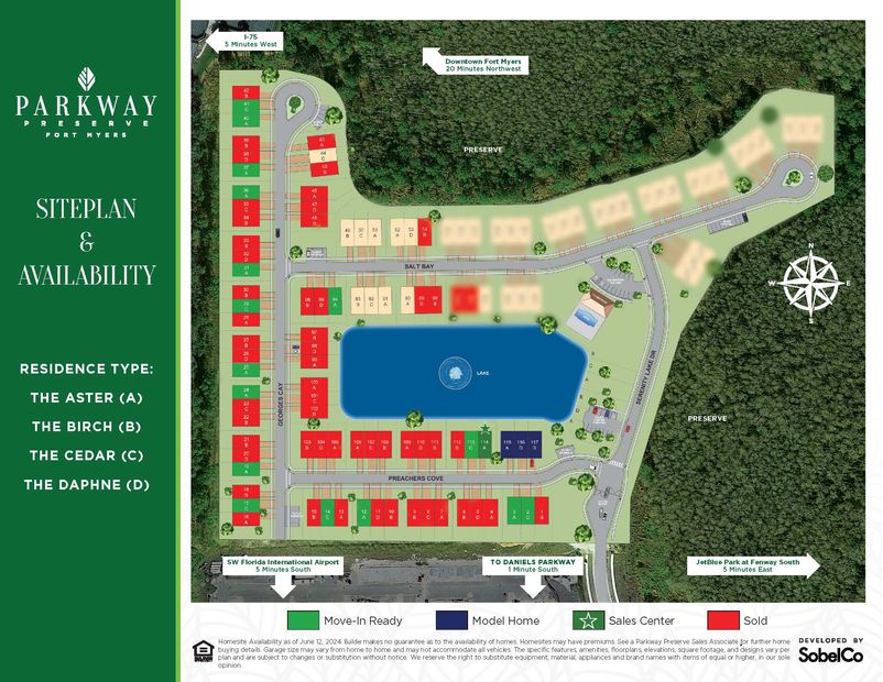 Community map