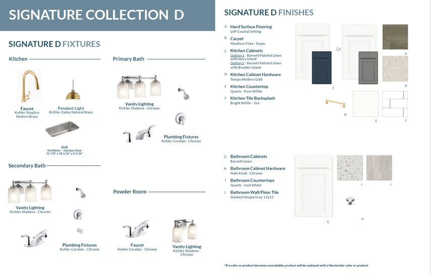 108 Robert Bruce Rd (The Olivia)