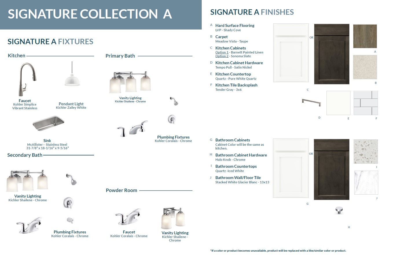 122 Robert Bruce Rd (The Alden)