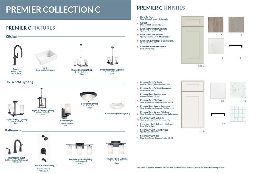 132 Balboa Street (The Shiloh)