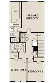 Celestial - Glenn Crossing: Durham, North Carolina - Starlight Homes