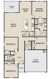 Equinox - Gateway Parks: Forney, Texas - Starlight Homes