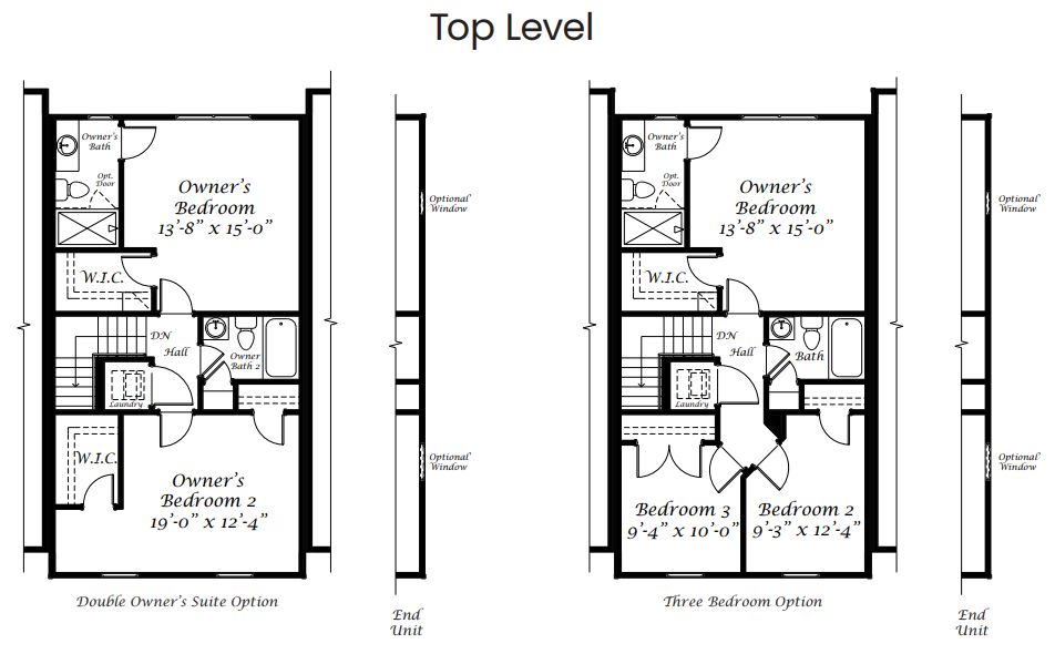 Top Level