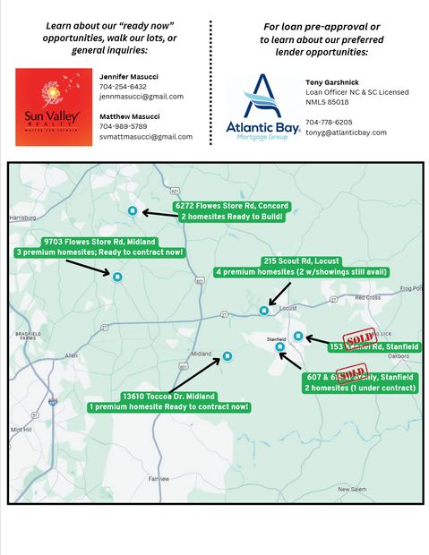 Community map