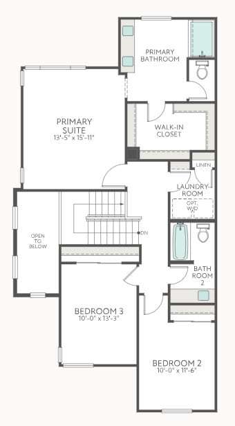 Plan 2