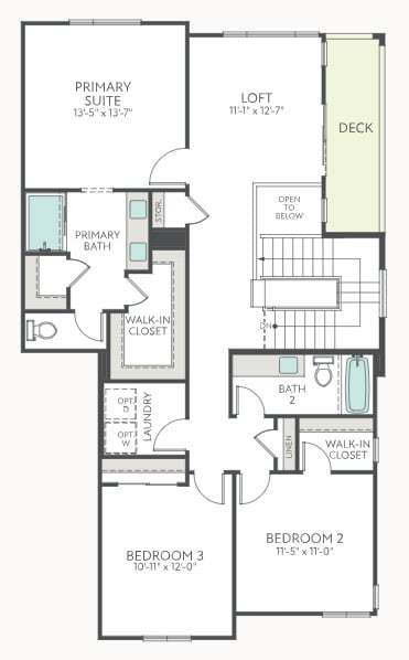 Plan 3