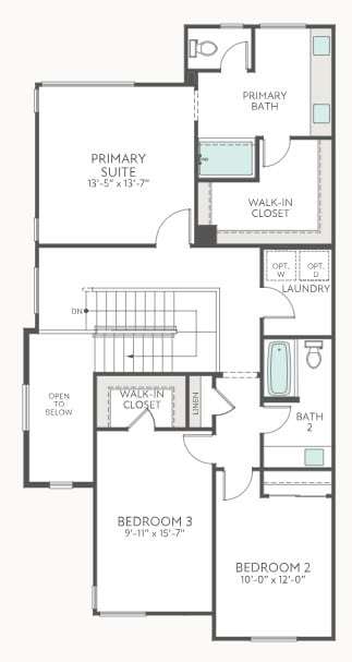 Plan 2