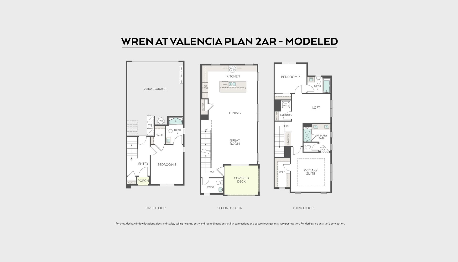 Plan 2