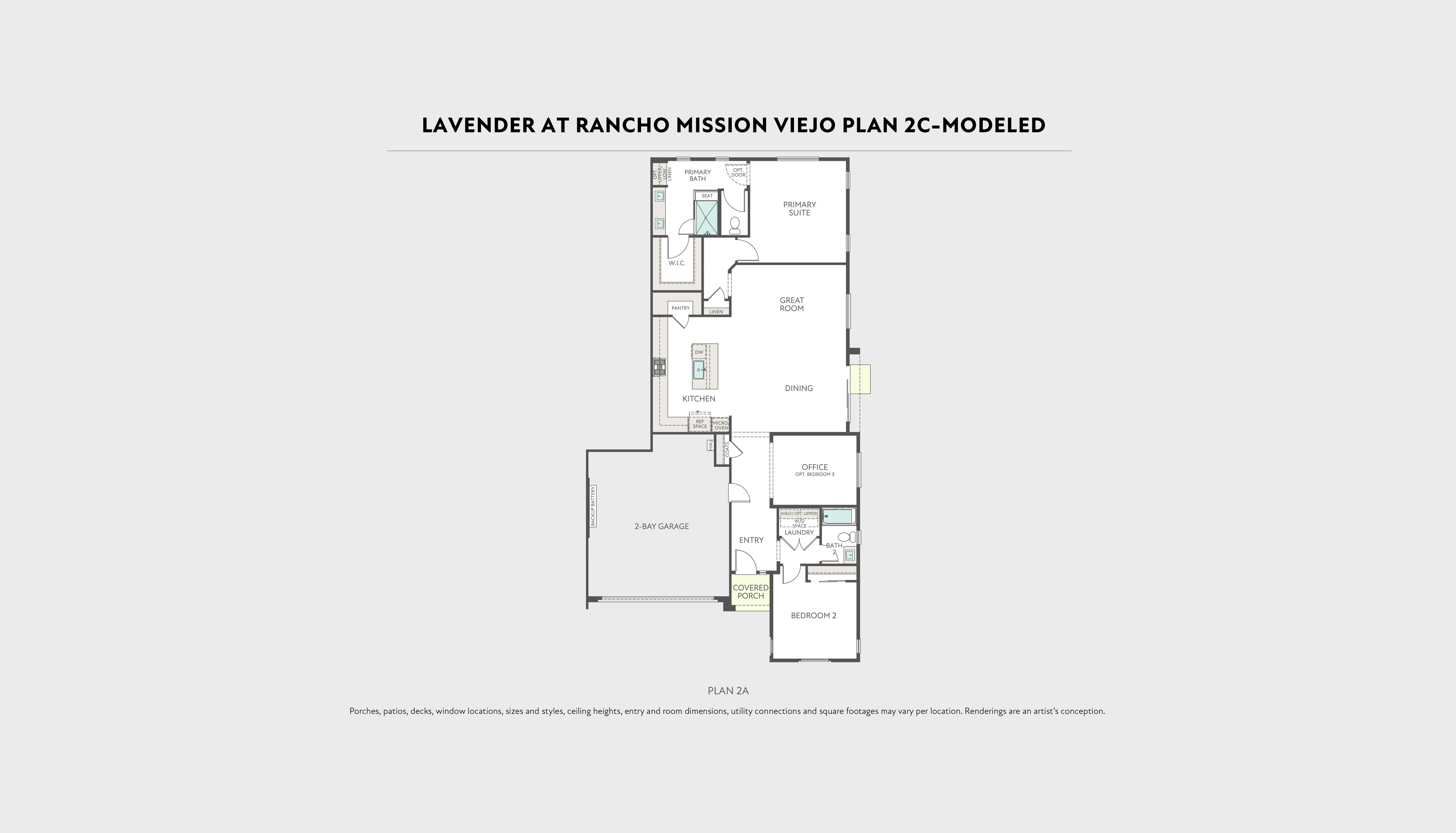 Plan 2