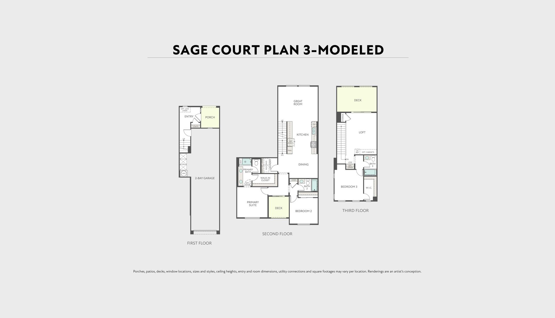 Plan 3