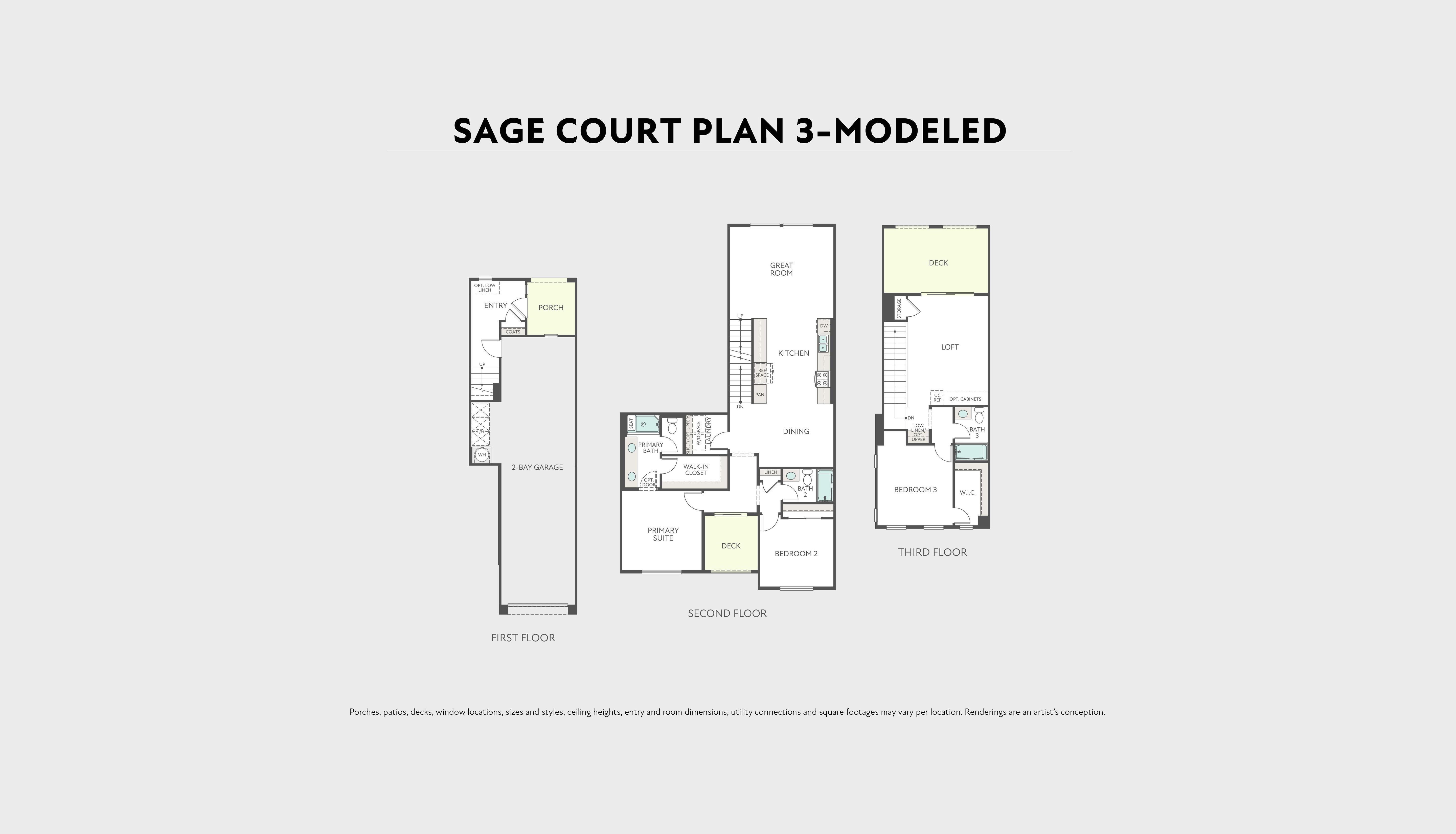 Plan 3