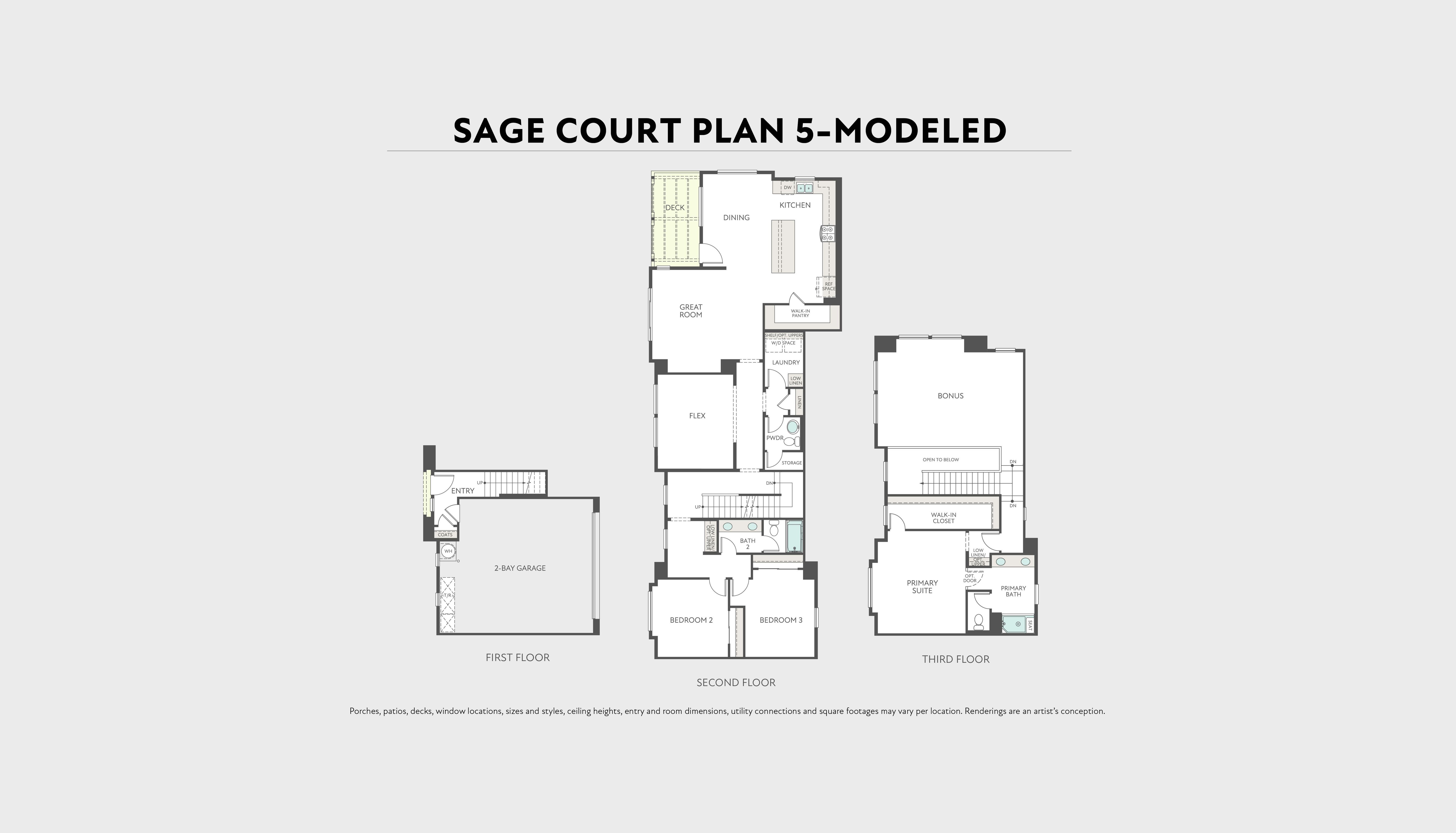 Plan 5