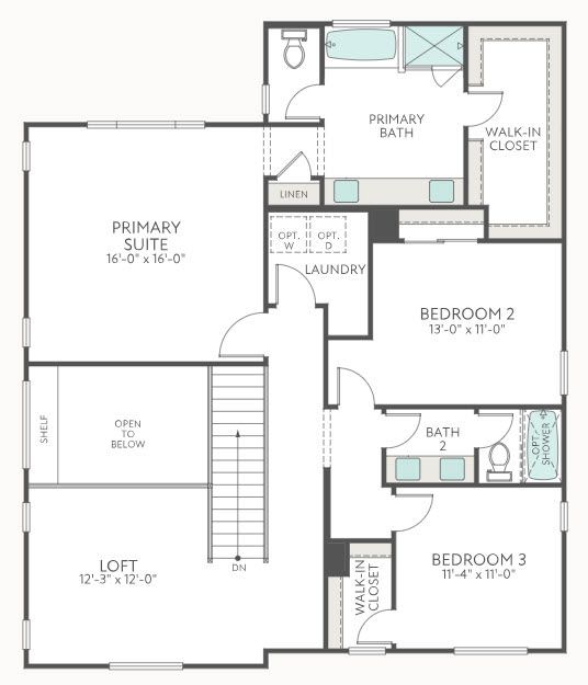 Plan 2