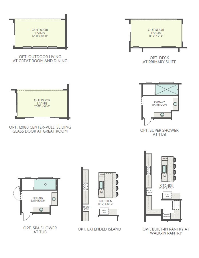 Plan 2