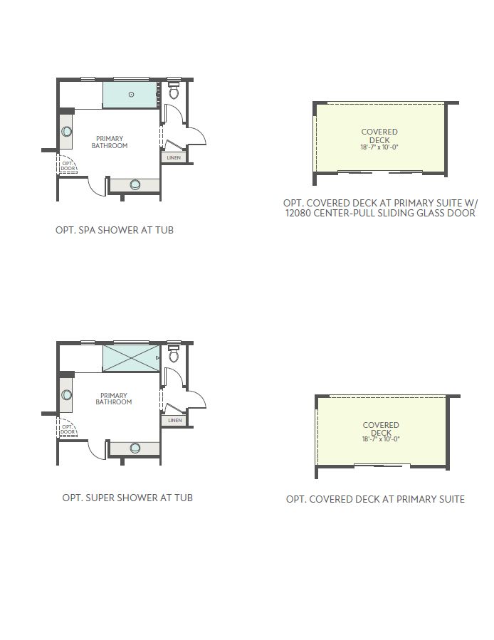 Plan 3