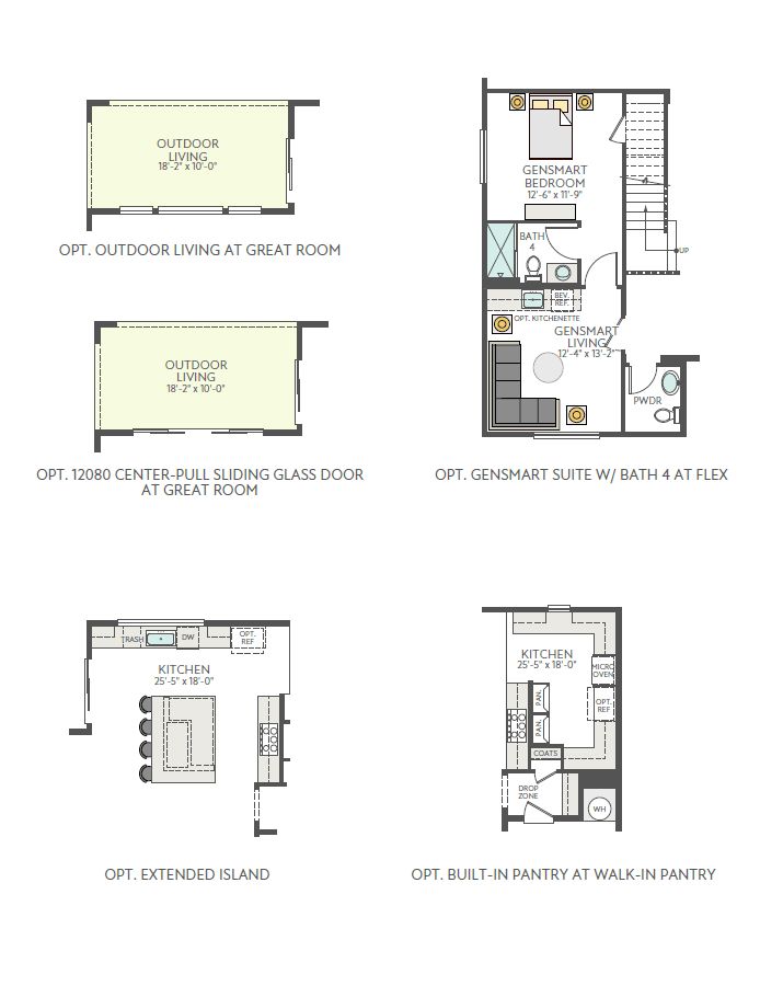 Plan 3