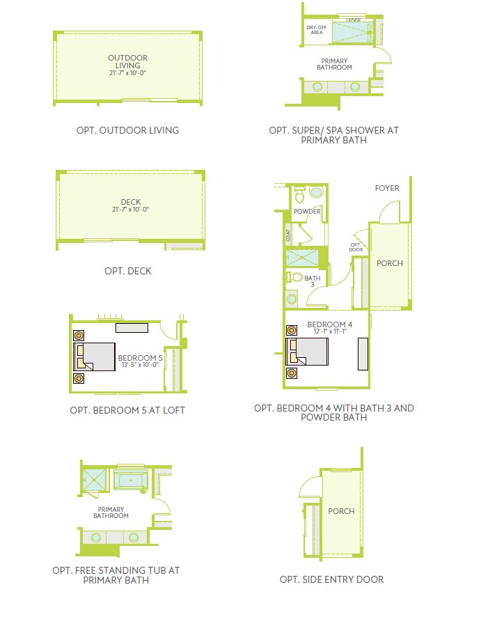 Plan 2