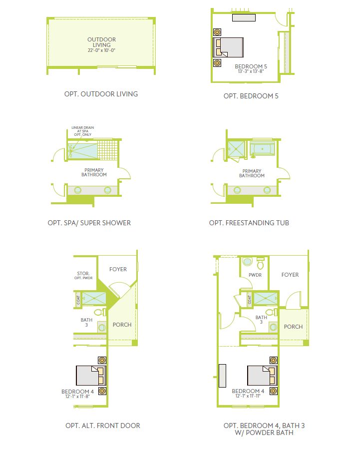 Plan 3