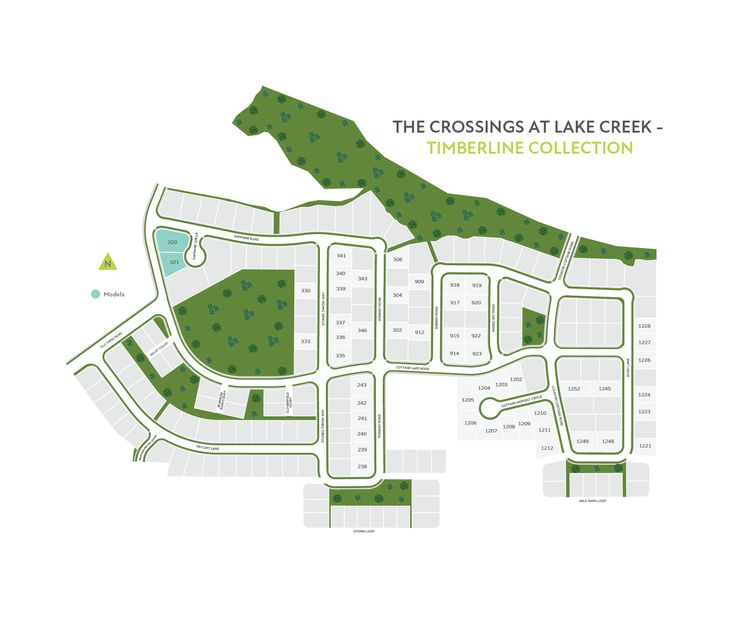 Community map