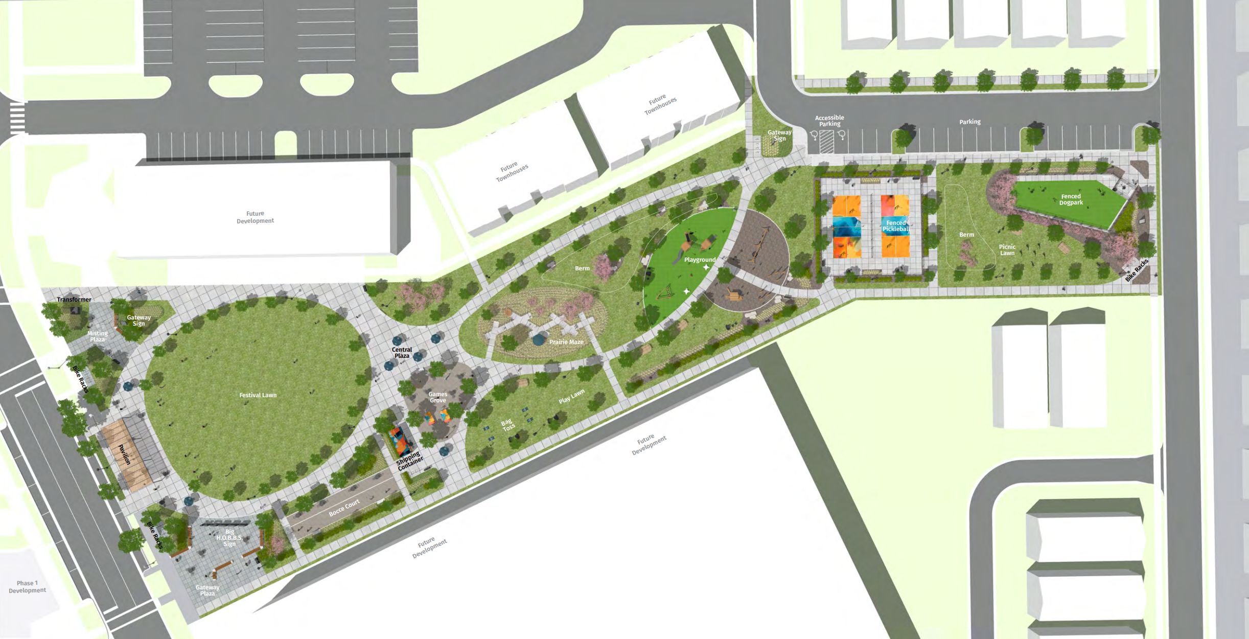 Hobbs Park Overview